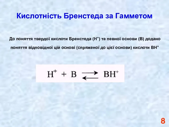 Кислотність Бренстеда за Гамметом До поняття твердої кислоти Бренстеда (H+)