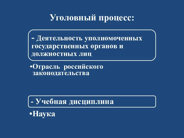 Уголовный процесс: - Деятельность уполномоченных государственных органов и должностных лиц