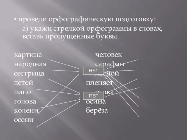 ▪ проведи орфографическую подготовку: а) укажи стрелкой орфограммы в словах,