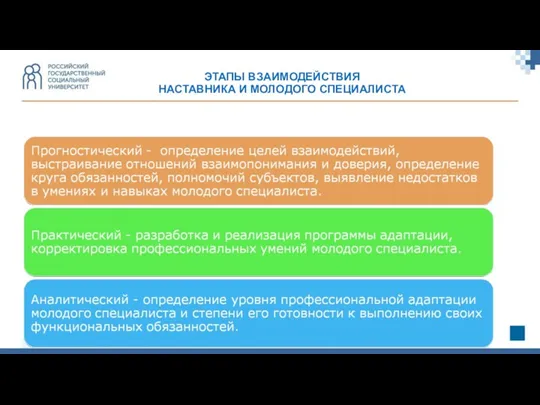 ЭТАПЫ ВЗАИМОДЕЙСТВИЯ НАСТАВНИКА И МОЛОДОГО СПЕЦИАЛИСТА