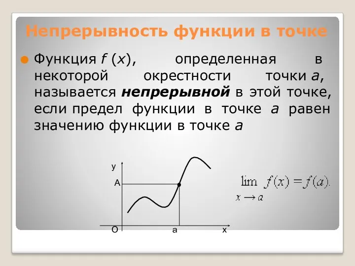 Непрерывность функции в точке Функция f (x), определенная в некоторой