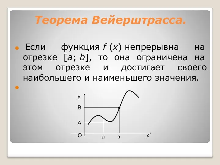 Теорема Вейерштрасса. Если функция f (x) непрерывна на отрезке [a;