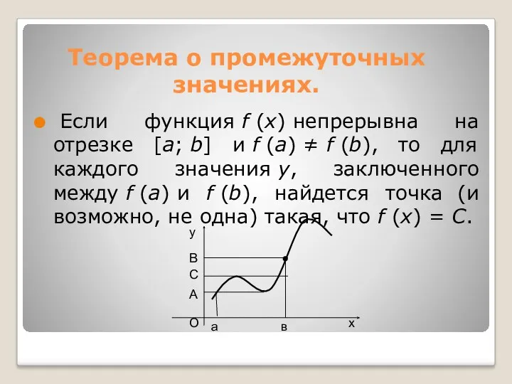 Теорема о промежуточных значениях. Если функция f (x) непрерывна на