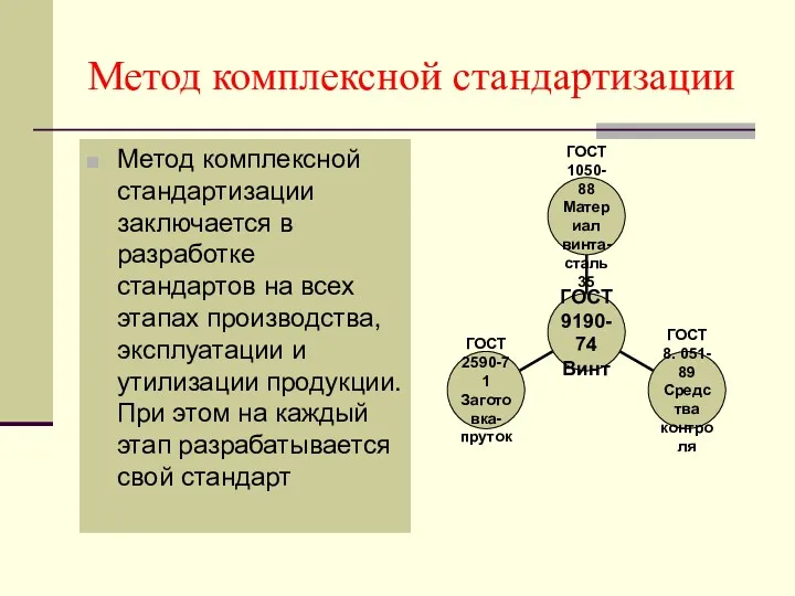 Метод комплексной стандартизации Метод комплексной стандартизации заключается в разработке стандартов