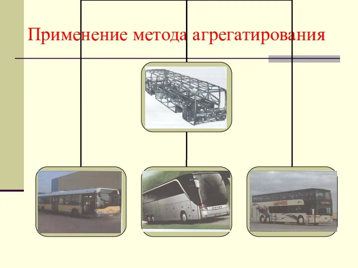 Применение метода агрегатирования