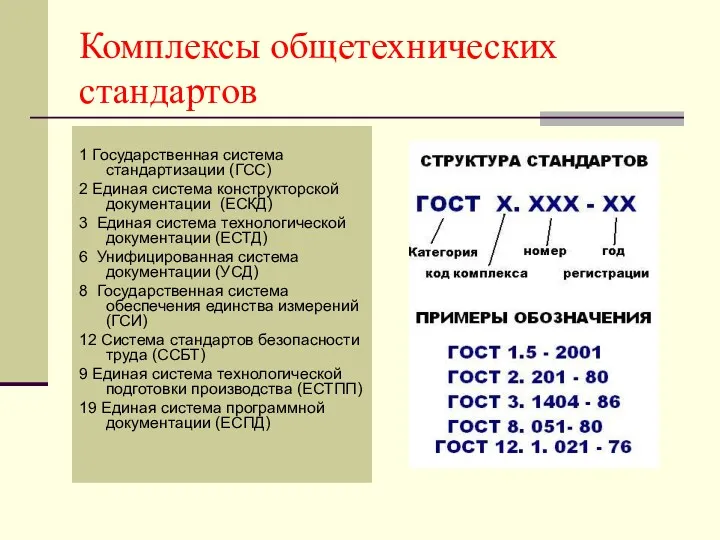 Комплексы общетехнических стандартов 1 Государственная система стандартизации (ГСС) 2 Единая