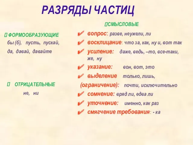 РАЗРЯДЫ ЧАСТИЦ ФОРМООБРАЗУЮЩИЕ бы (б), пусть, пускай, да, давай, давайте