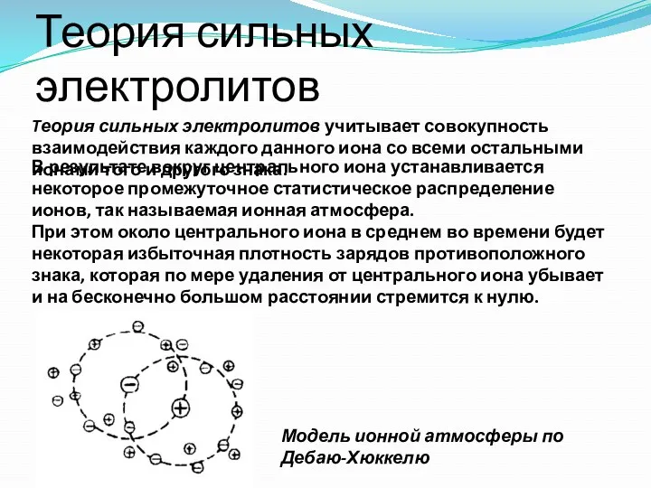 Теория сильных электролитов Tеория сильных электролитов учитывает совокупность взаимодействия каждого