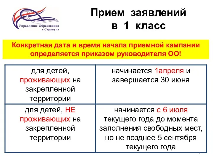 Прием заявлений в 1 класс Конкретная дата и время начала приемной кампании определяется приказом руководителя ОО!