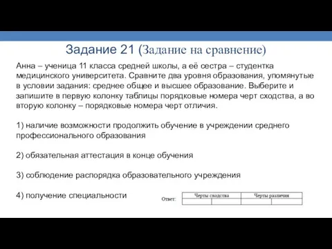 Задание 21 (Задание на сравнение) Анна – ученица 11 класса средней школы, а