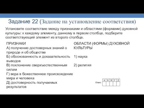 Задание 22 (Задание на установление соответствия) Установите соответствие между признаками и областями (формами)