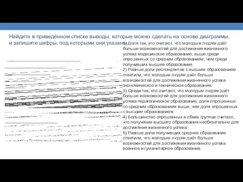 Найдите в приведённом списке выводы, которые можно сделать на основе