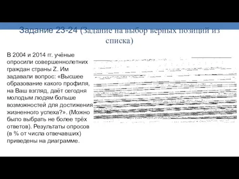 Задание 23-24 (Задание на выбор верных позиций из списка) В 2004 и 2014