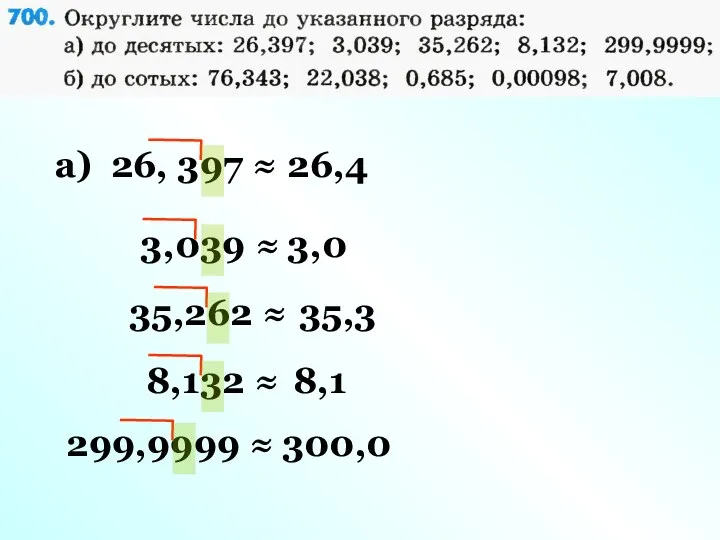 а) 26, 397 ≈ 26,4 3,039 ≈ 3,0 35,262 ≈