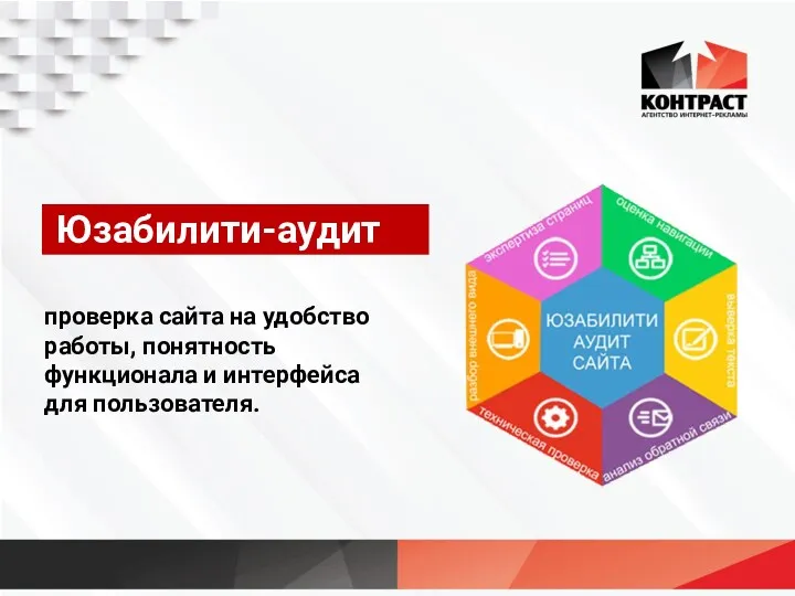 проверка сайта на удобство работы, понятность функционала и интерфейса для пользователя. Юзабилити-аудит