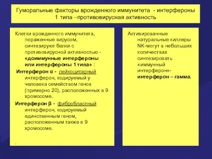 Гуморальные факторы врожденного иммунитета - интерфероны 1 типа –противовирусная активность