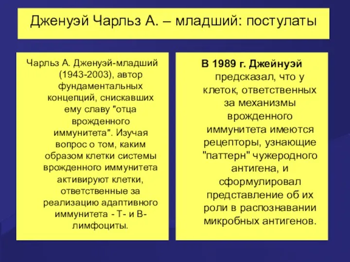 Дженуэй Чарльз А. – младший: постулаты Чарльз А. Дженуэй-младший (1943-2003),