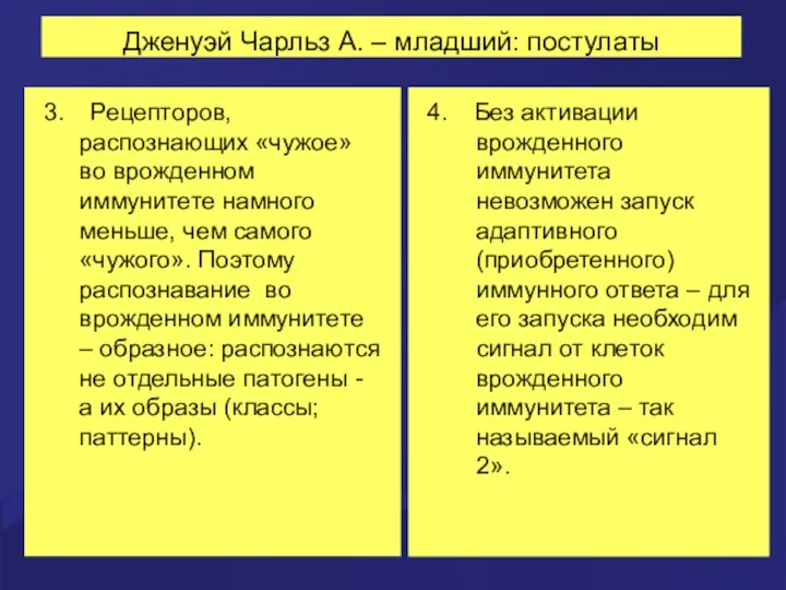 Дженуэй Чарльз А. – младший: постулаты 3. Рецепторов, распознающих «чужое»