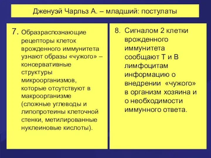 Дженуэй Чарльз А. – младший: постулаты 7. Образраспознающие рецепторы клеток