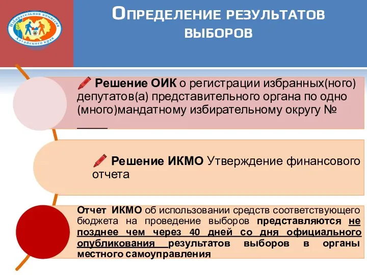 Определение результатов выборов