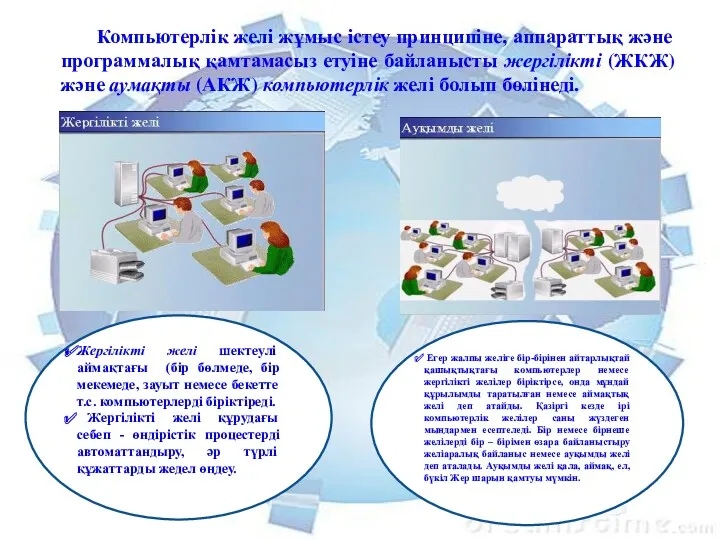 Компьютерлік желі жұмыс істеу принципіне, аппараттық және программалық қамтамасыз етуіне