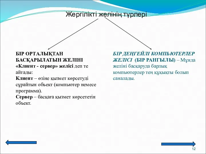 БІР ОРТАЛЫҚТАН БАСҚАРЫЛАТЫН ЖЕЛІНІ «Клиент - сервер» желісі деп те