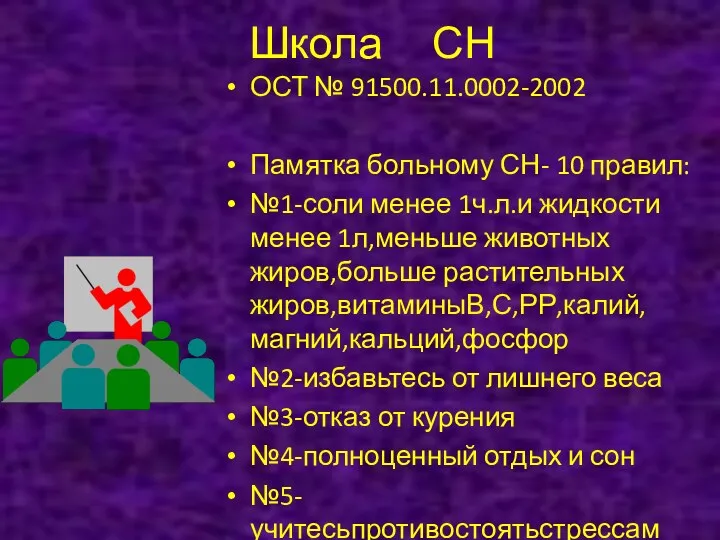 Школа СН ОСТ № 91500.11.0002-2002 Памятка больному СН- 10 правил: