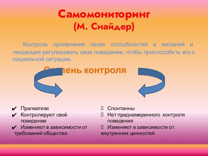 Самомониторинг (М. Снайдер) Контроль проявления своих способностей и желаний и тенденция регулировать свое