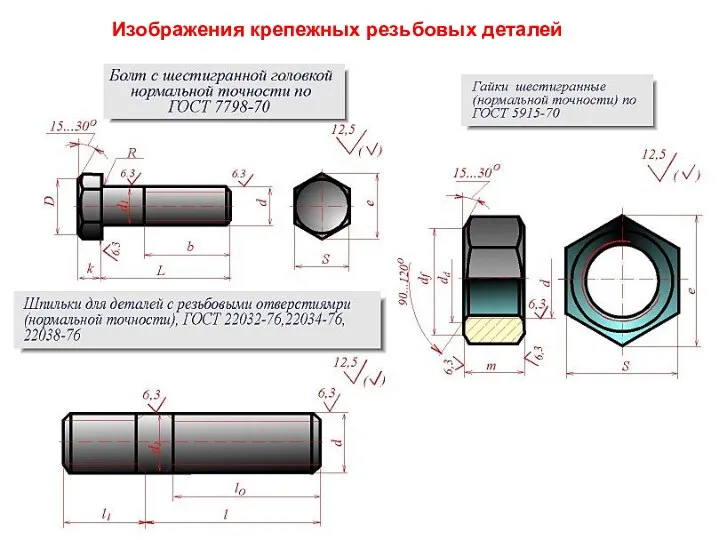 Изображения крепежных резьбовых деталей