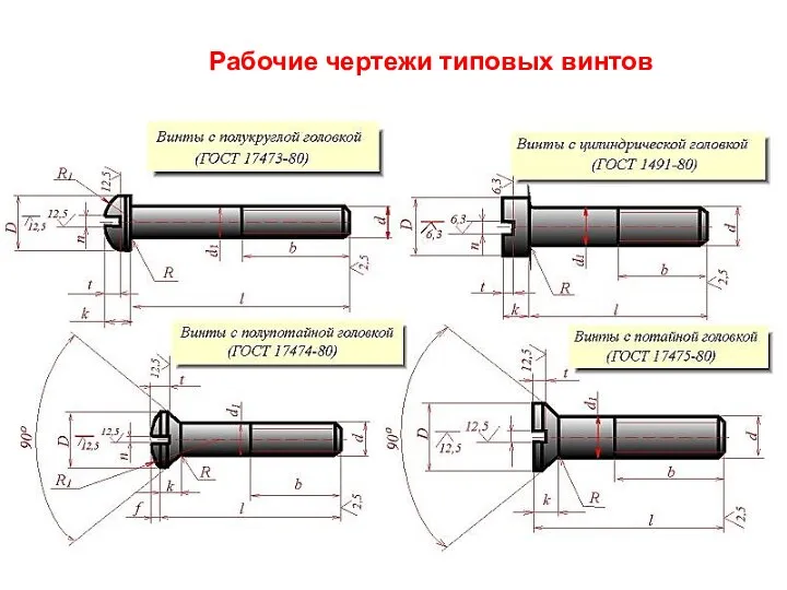 Рабочие чертежи типовых винтов