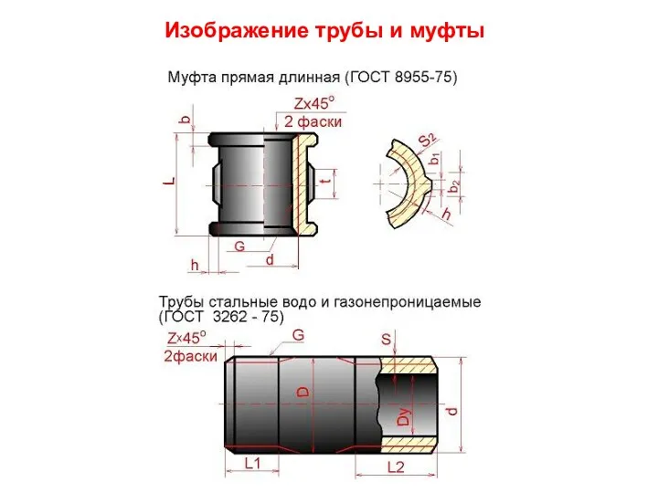 Изображение трубы и муфты