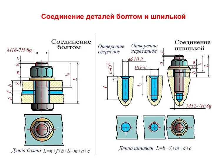 Соединение деталей болтом и шпилькой