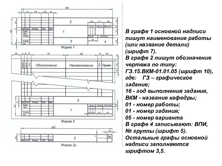 В графе 1 основной надписи пишут наименование работы (или название