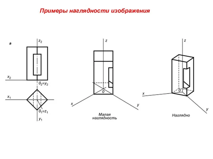 Примеры наглядности изображения