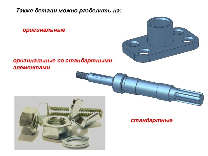 Также детали можно разделить на: оригинальные оригинальные со стандартными элементами стандартные