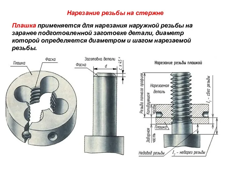 Плашка применяется для нарезания наружной резьбы на заранее подготовленной заготовке