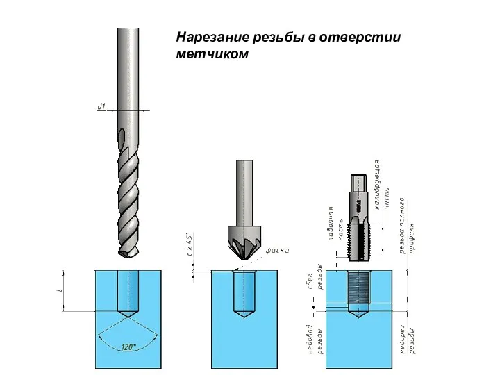 Нарезание резьбы в отверстии метчиком