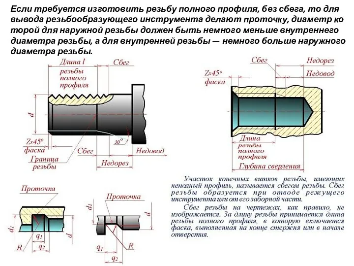 Если требуется изготовить резьбу полного профиля, без сбега, то для