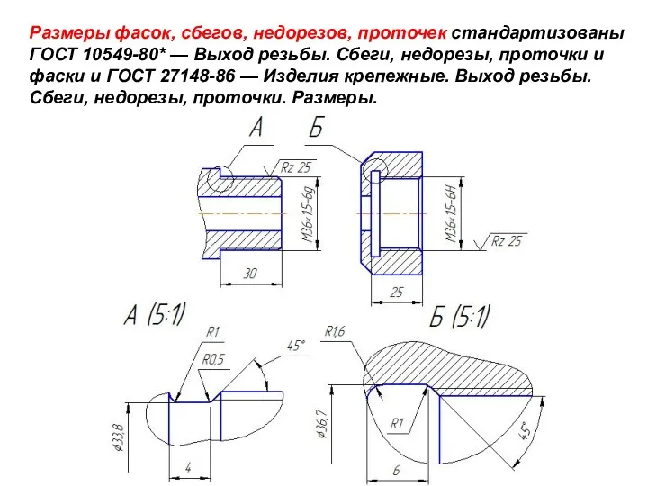 Размеры фасок, сбегов, недорезов, проточек стандартизованы ГОСТ 10549-80* — Выход