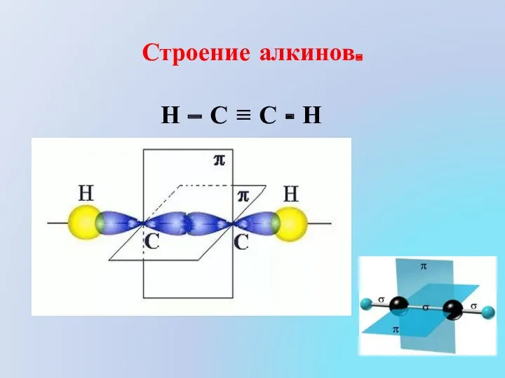 Строение алкинов. Н – С ≡ С - Н