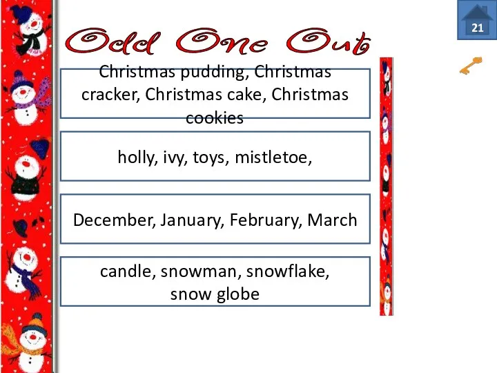 21 Odd One Out Christmas pudding, Christmas cracker, Christmas cake,