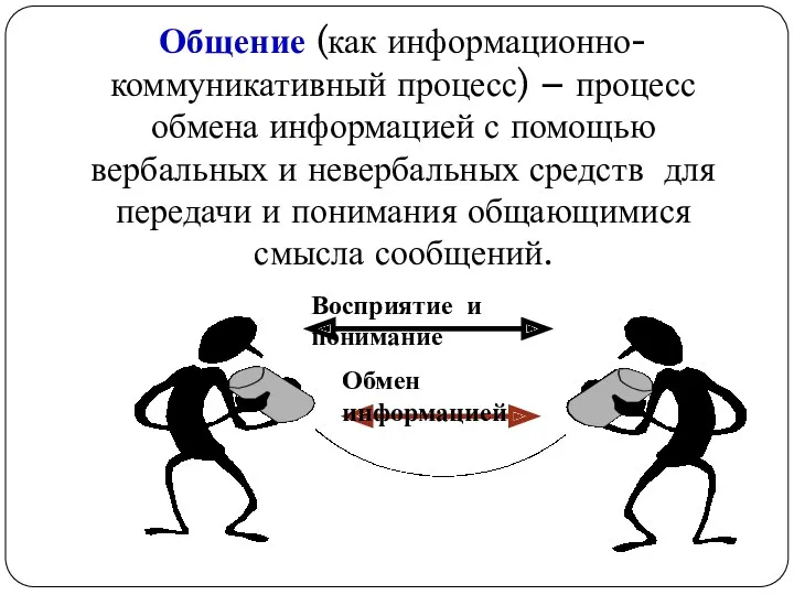 Общение (как информационно-коммуникативный процесс) – процесс обмена информацией с помощью