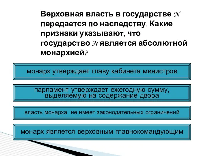 Верховная власть в государстве N передается по наследству. Какие признаки