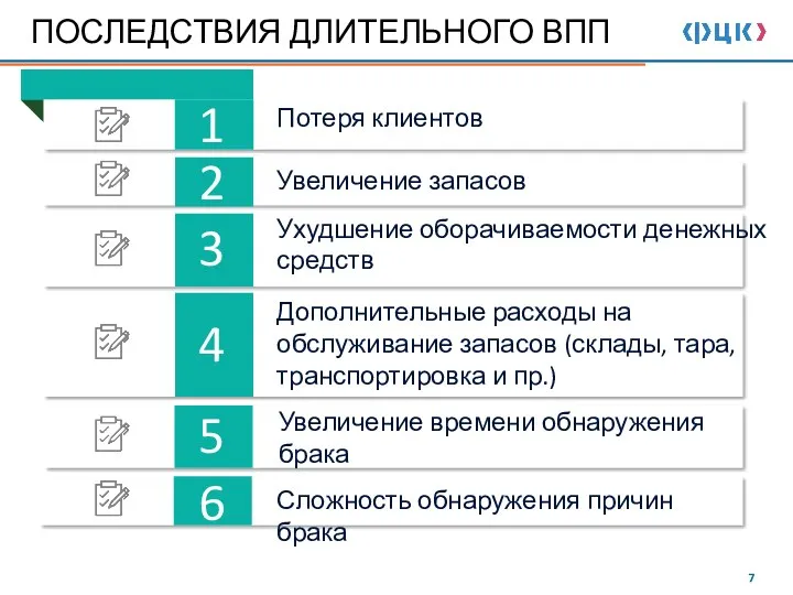 1 2 3 ПОСЛЕДСТВИЯ ДЛИТЕЛЬНОГО ВПП 4 5 6 Потеря