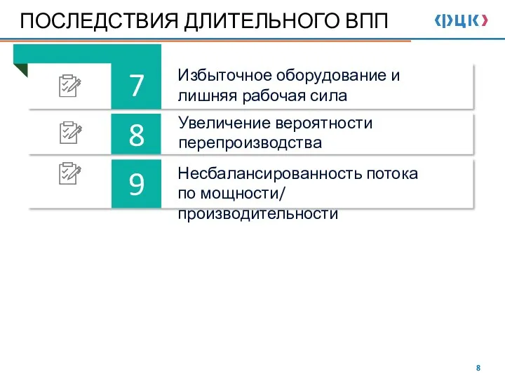 7 8 9 ПОСЛЕДСТВИЯ ДЛИТЕЛЬНОГО ВПП 9 Несбалансированность потока по