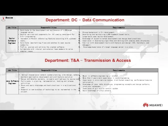Department: DC − Data Communication Department: T&A − Transmission & Access
