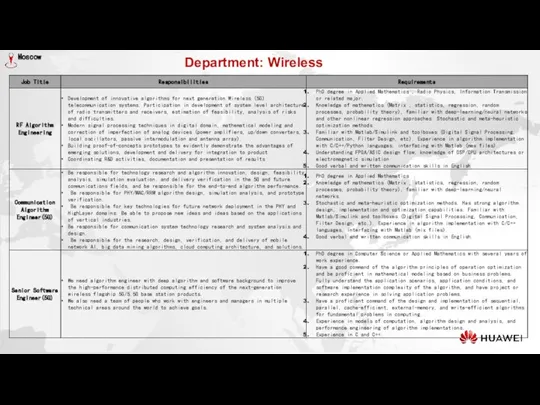 Department: Wireless