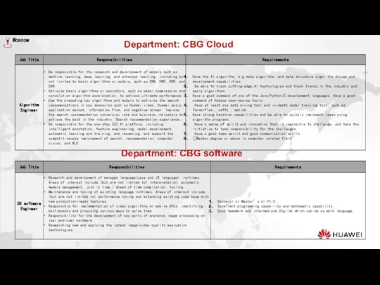 Department: CBG Cloud Department: CBG software Moscow