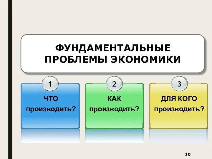 ФУНДАМЕНТАЛЬНЫЕ ПРОБЛЕМЫ ЭКОНОМИКИ