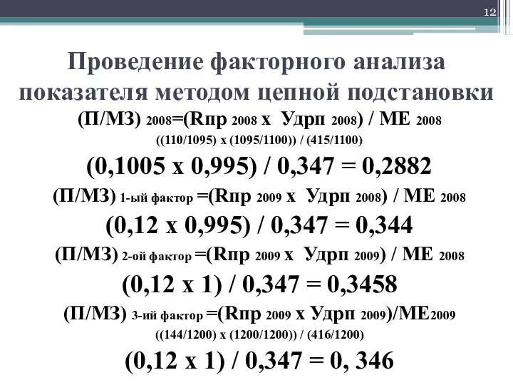 Проведение факторного анализа показателя методом цепной подстановки (П/МЗ) 2008=(Rпр 2008